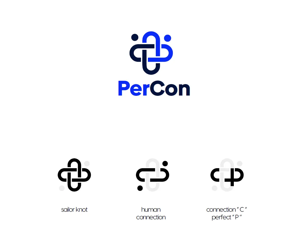 PerCon: The New Name of "Perfect Connection" in the Maritime Industry